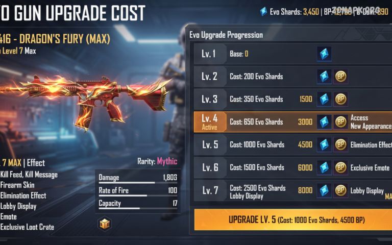 Evo Gun Upgrade Cost: Complete Guide to Free Fire Evo Gun Levels Evo Gun Upgrade Cost
