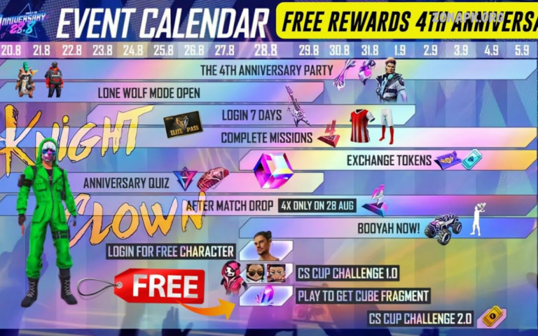 FF Event Calendar: Complete Guide to Free Fire Events in 2026 FF Event Calendar