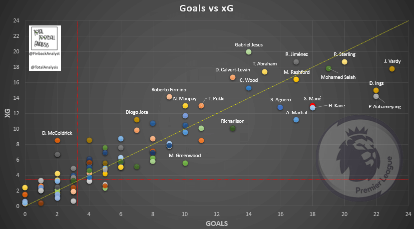 Full-Season Against-the-Spread Analysis of Ligue 1 2019/20: Evaluating Market Efficiency and Handicap Cover Rates