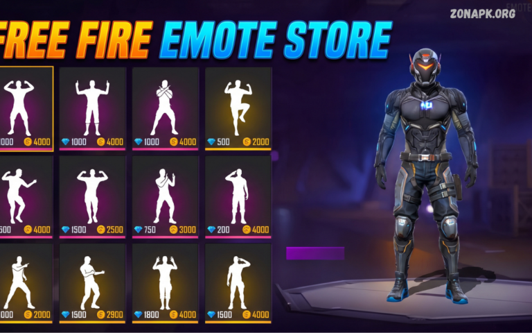 Free Fire Emote Store: Complete Guide to Finding and Getting Emotes Free Fire Emote Store
